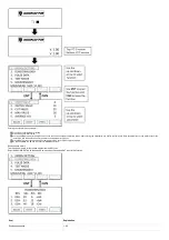 Предварительный просмотр 7 страницы Yokota YZ-T600A Manual