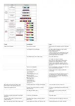 Предварительный просмотр 11 страницы Yokota YZ-T800A Manual