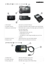 Предварительный просмотр 14 страницы Yokota YZ-TH600 Instruction Manual