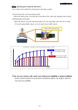 Предварительный просмотр 22 страницы Yokota YZ-TH600 Instruction Manual