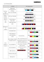 Preview for 31 page of Yokota YZ-TH600 Instruction Manual