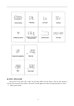 Preview for 9 page of Yolanda CS20C User Manual