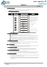 Предварительный просмотр 43 страницы Yolico YD3000N Series Instruction Manual