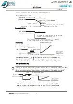 Предварительный просмотр 49 страницы Yolico YD3000N Series Instruction Manual