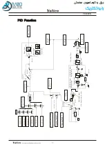 Предварительный просмотр 53 страницы Yolico YD3000N Series Instruction Manual