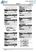 Предварительный просмотр 55 страницы Yolico YD3000N Series Instruction Manual