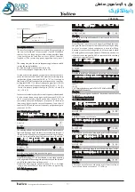 Предварительный просмотр 60 страницы Yolico YD3000N Series Instruction Manual