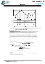 Предварительный просмотр 83 страницы Yolico YD3000N Series Instruction Manual