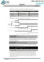 Предварительный просмотр 84 страницы Yolico YD3000N Series Instruction Manual