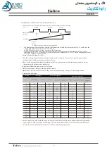 Предварительный просмотр 85 страницы Yolico YD3000N Series Instruction Manual