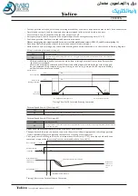 Предварительный просмотр 86 страницы Yolico YD3000N Series Instruction Manual