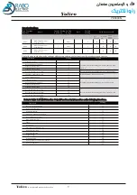 Предварительный просмотр 89 страницы Yolico YD3000N Series Instruction Manual