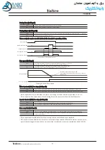 Предварительный просмотр 90 страницы Yolico YD3000N Series Instruction Manual