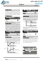 Предварительный просмотр 96 страницы Yolico YD3000N Series Instruction Manual