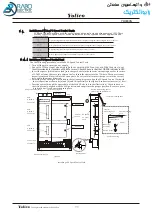 Предварительный просмотр 118 страницы Yolico YD3000N Series Instruction Manual