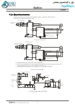 Предварительный просмотр 121 страницы Yolico YD3000N Series Instruction Manual