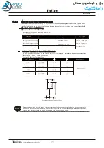 Предварительный просмотр 124 страницы Yolico YD3000N Series Instruction Manual