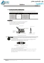 Предварительный просмотр 125 страницы Yolico YD3000N Series Instruction Manual