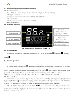 Preview for 4 page of Yolin YL81C-A User Manual