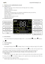 Preview for 4 page of Yolin YL81C-B User Manual