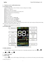 Предварительный просмотр 6 страницы Yolin YL90T-V User Manual