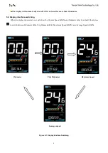 Предварительный просмотр 7 страницы Yolin YL90T-V User Manual