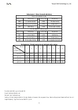 Предварительный просмотр 21 страницы Yolin YL90T-V User Manual