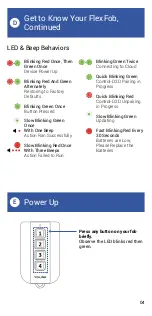 Preview for 6 page of Yolink FlexFob Installation & User Manual