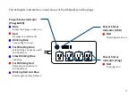 Предварительный просмотр 5 страницы Yolink SM - SO301 Manual