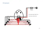 Предварительный просмотр 15 страницы Yolink YS4102-UC User Manual