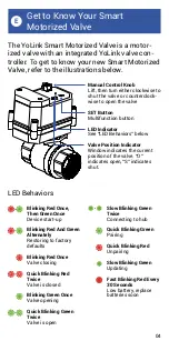 Preview for 6 page of Yolink YS5002-UC Installation & User Manual