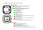 Preview for 6 page of Yolink YS7903-EC User Manual