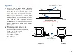 Preview for 18 page of Yolink YS7903-EC User Manual