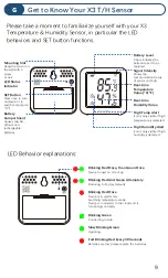 Preview for 11 page of Yolink YS8006-UC Installation Manual & Users Manual