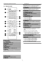 Предварительный просмотр 8 страницы YoloLIV VertiCam User Manual