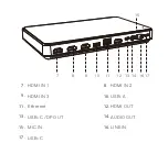 Preview for 6 page of YoloLIV YoloBox Pro User Manual