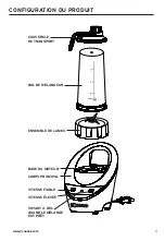 Preview for 11 page of Yonanas YOPB300 User Manual