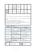 Preview for 13 page of YONGKANG BPX800CA User Manual