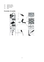 Предварительный просмотр 13 страницы YONGKANG JN503 Series Manual