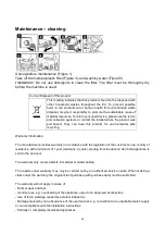 Предварительный просмотр 16 страницы YONGKANG JN503 Series Manual
