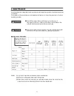Предварительный просмотр 26 страницы YONGKANG TG2000i Owner'S Manual