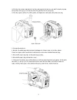 Предварительный просмотр 32 страницы YONGKANG TG2000i Owner'S Manual