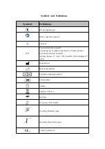Preview for 2 page of YONGKANG YK-IRT1 Operator'S Manual