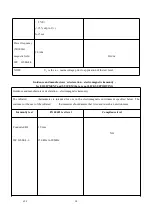 Предварительный просмотр 13 страницы YONGKANG YK-IRT1 Operator'S Manual