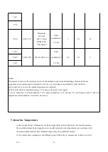 Preview for 15 page of YONGKANG YK-IRT1 Operator'S Manual