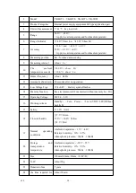 Предварительный просмотр 18 страницы YONGKANG YK-IRT1 Operator'S Manual