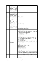 Предварительный просмотр 19 страницы YONGKANG YK-IRT1 Operator'S Manual