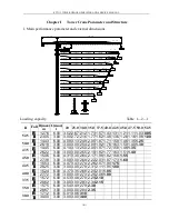 Предварительный просмотр 3 страницы Yongmao STT113 Operation & Service Manual