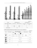 Предварительный просмотр 4 страницы Yongmao STT113 Operation & Service Manual