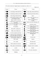 Предварительный просмотр 36 страницы Yongmao STT113 Operation & Service Manual